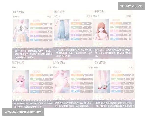 暖暖攻略省钱 暖暖攻略省钱