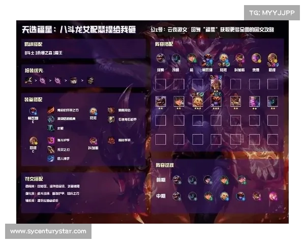 组合女王攻略大全,教你轻松组合出神阵容 组合女王攻略大全,教你轻松组合出神阵容